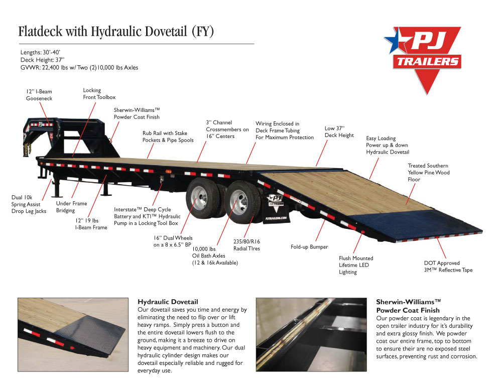 Pj Dump Trailer Wiring Diagram Pdf